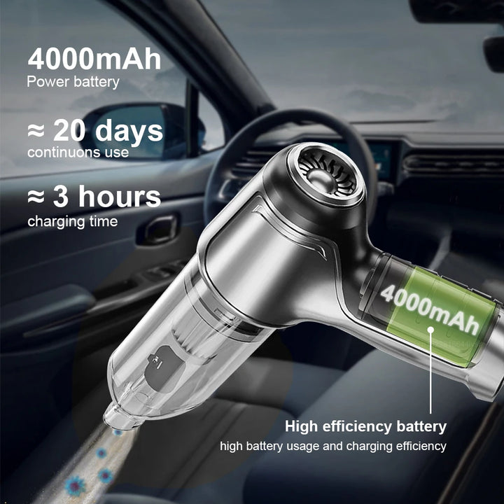 Powerful Cordless Car Vacuum Cleaner