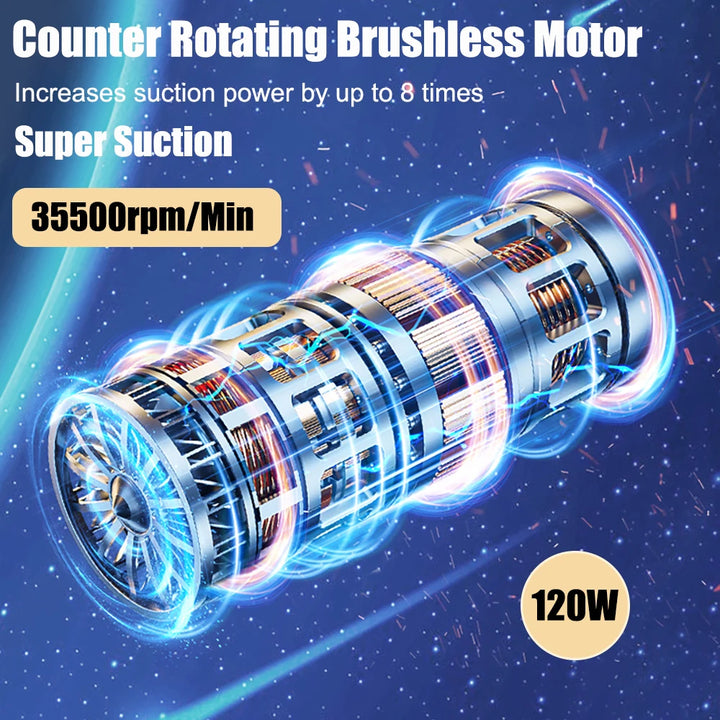 Powerful Cordless Car Vacuum Cleaner